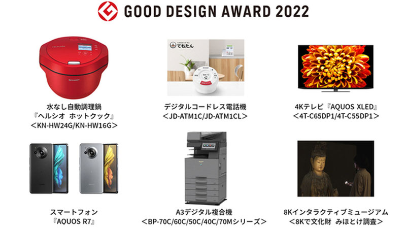 6件が『2022年度 グッドデザイン賞』を受賞